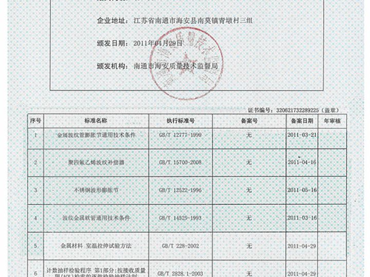 江蘇省企業(yè)產品執(zhí)行標準證書